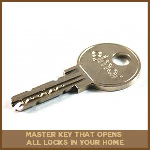 Waterbury Lock And Locksmith Waterbury, CT 203-651-6685 Waterbury Lock And Locksmith Waterbury, CT 203-651-6685 - master-key